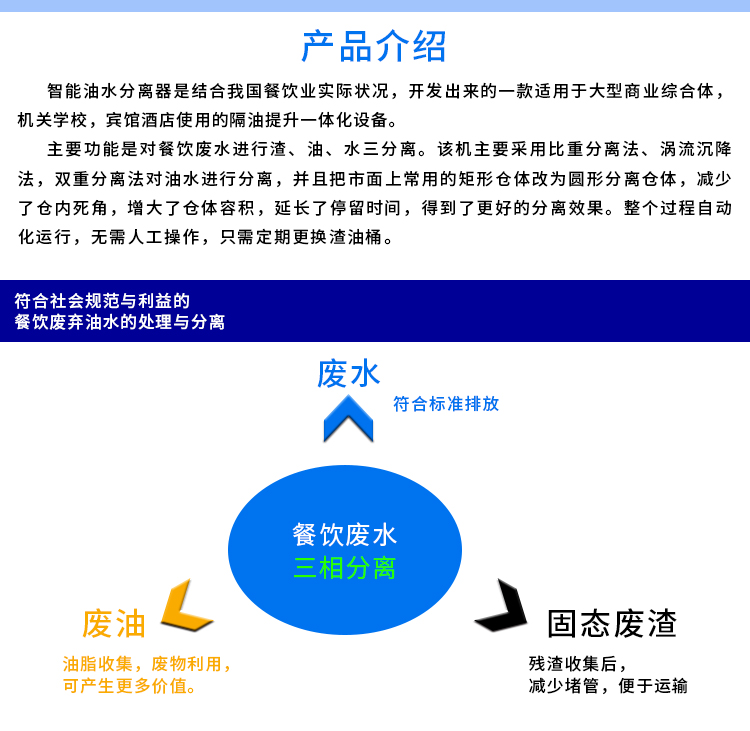 油水分离器详情页修改_05